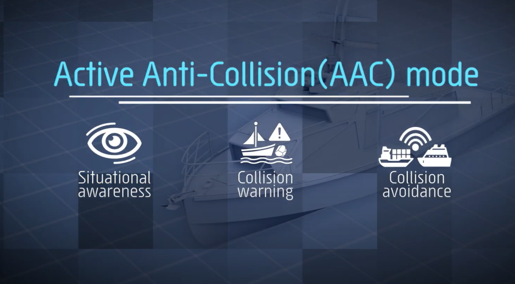 Active Anti-Collision (AAC) mode